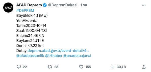 Akdeniz'de korkutan deprem! 