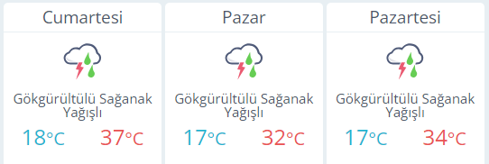 Manisa ve Turgutlu için Yağış Uyarısı!