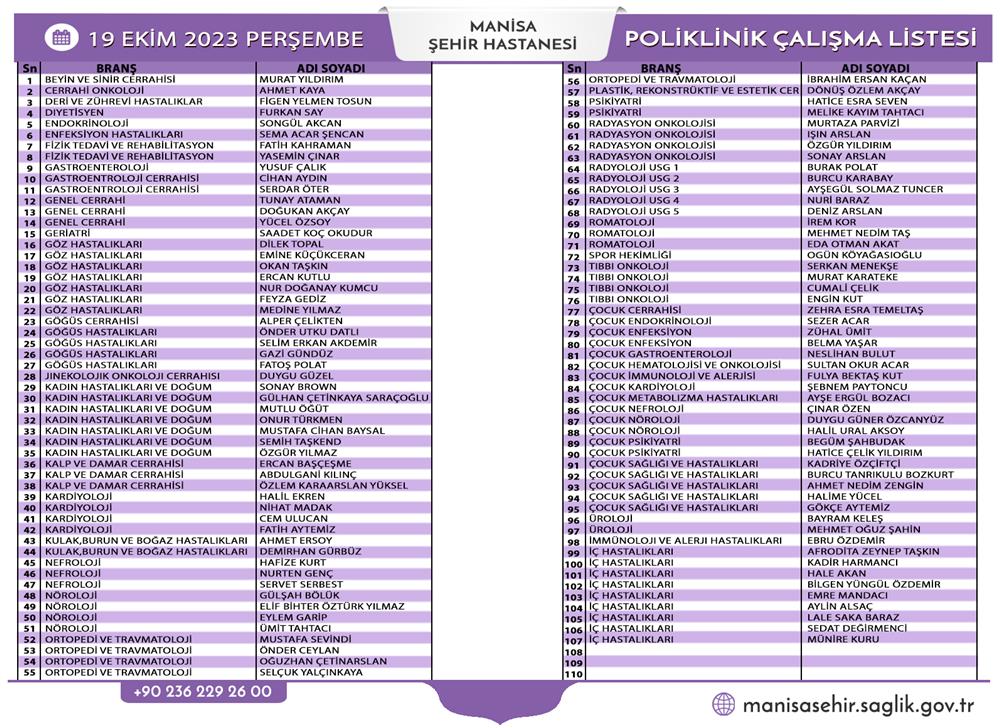Yarın Manisa Şehir Hastanesi'nde hangi doktorlar görev yapacak?