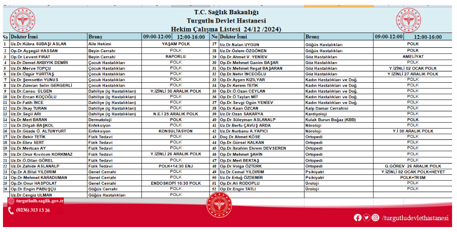 Yarın Turgutlu Devlet Hastanesi'nde hangi doktorlar görev yapacak?