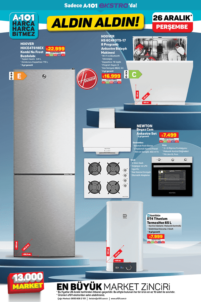 A101 marketten bu haftaya özel yeni ürünler!