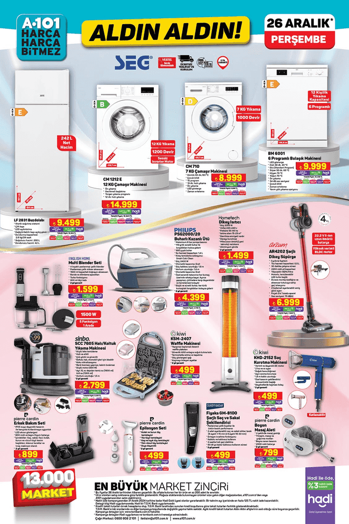 A101 marketten bu haftaya özel yeni ürünler!