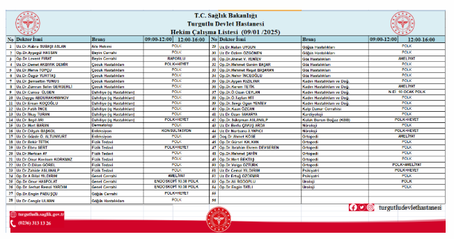 Yarın Turgutlu Devlet Hastanesi'nde hangi doktorlar görev yapacak?