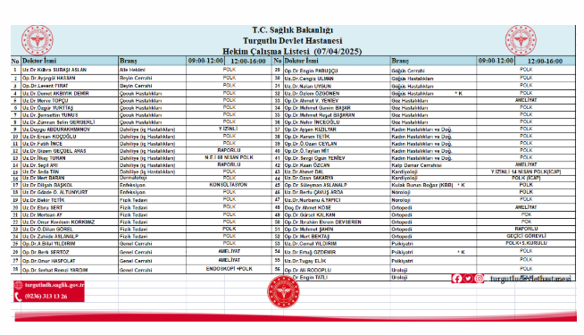 Yarın Turgutlu Devlet Hastanesi'nde Hangi Doktorlar Görev Yapacak?