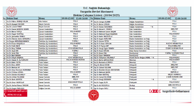 Yarın Turgutlu Devlet Hastanesi'nde Hangi Doktorlar Görev Yapacak?