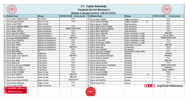Yarın Turgutlu Devlet Hastanesi'nde Hangi Doktorlar Görev Yapacak?
