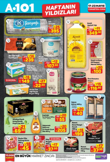 A101 marketten bu haftaya özel yeni ürünler!