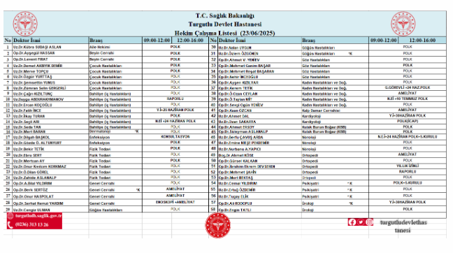 Yarın Turgutlu Devlet Hastanesi'nde Hangi Doktorlar Görev Yapacak?