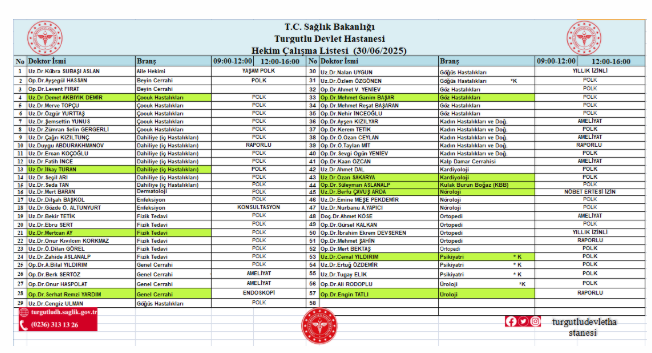 Pazartesi Turgutlu Devlet Hastanesi'nde Hangi Doktorlar Görev Yapacak?