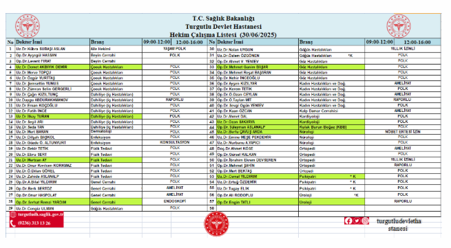 Yarın Turgutlu Devlet Hastanesi'nde Hangi Doktorlar Görev Yapacak?
