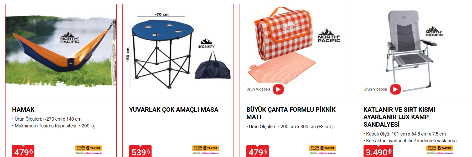 BİM'de bu Cuma hangi ürünler var?