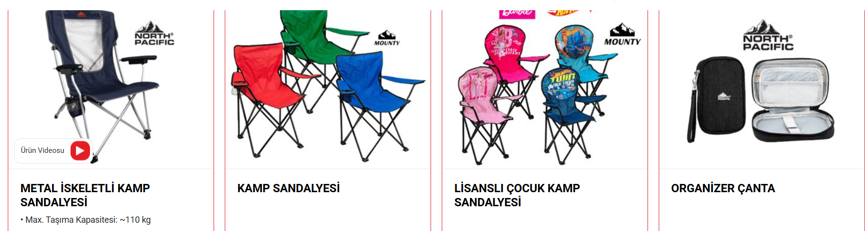 BİM'de bu Cuma hangi ürünler var?