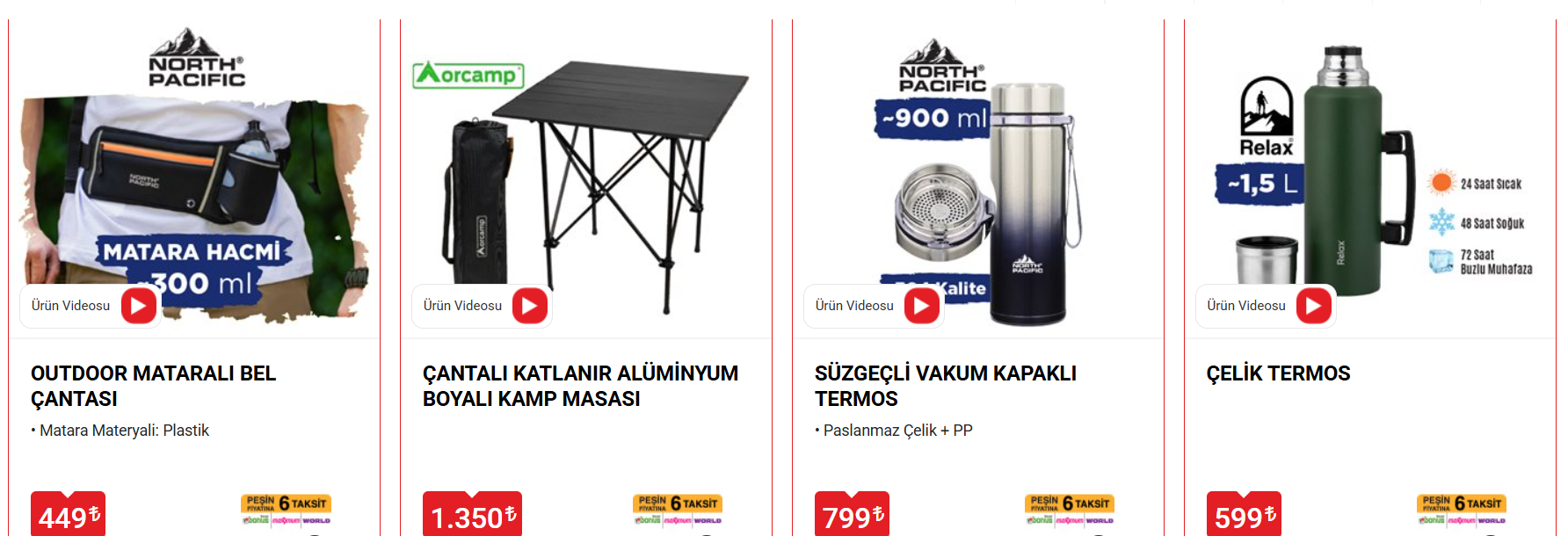 BİM'de bu Cuma hangi ürünler var?