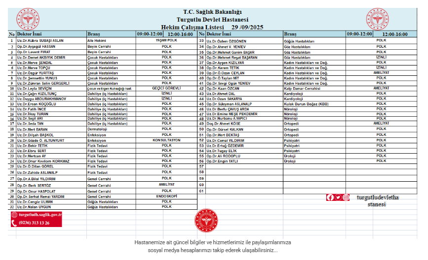 Turgutlu'da Pazartesi günü hangi doktorlar görev alacak?