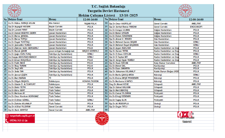 Turgutlu'da Pazartesi günü hangi doktorlar görev alacak?