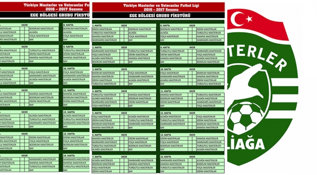 Aliağa Masterler, 5 Kasım’da Turgutlu deplasmanında