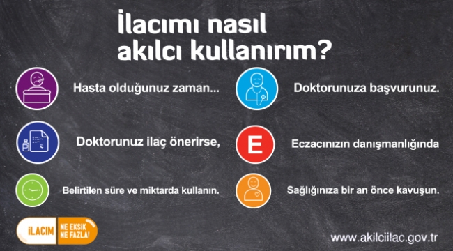 Akılcı Antibiyotik Kullanımı