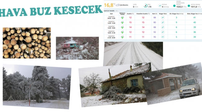 Hava buz kesecek