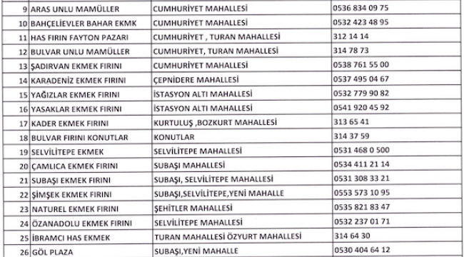 kız arkadaşa hediyeler