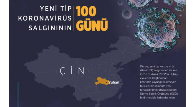 Yeni tip koronavirüs salgınının 100 günü