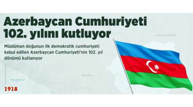 Azerbaycan Cumhuriyeti 102. yılını kutluyor