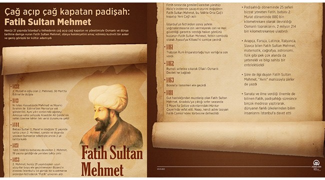 Çağ açan hükümdar: Fatih Sultan Mehmet