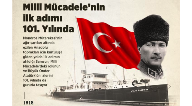 Milli Mücadele'nin ilk adımı 101. yılında