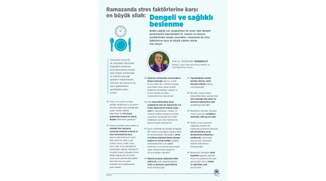 Ramazanda stres faktörlerine karşı en büyük silah: Dengeli ve sağlıklı beslenme