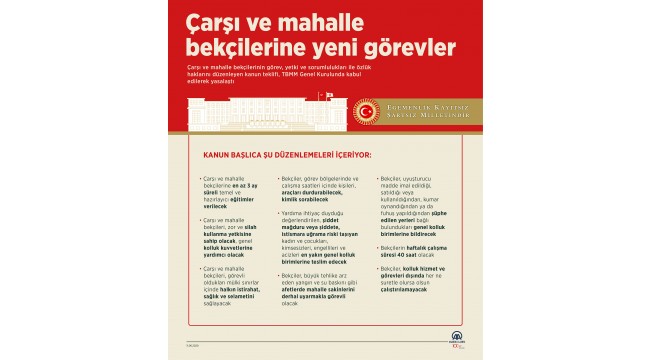 Çarşı ve mahalle bekçilerine yeni görevler