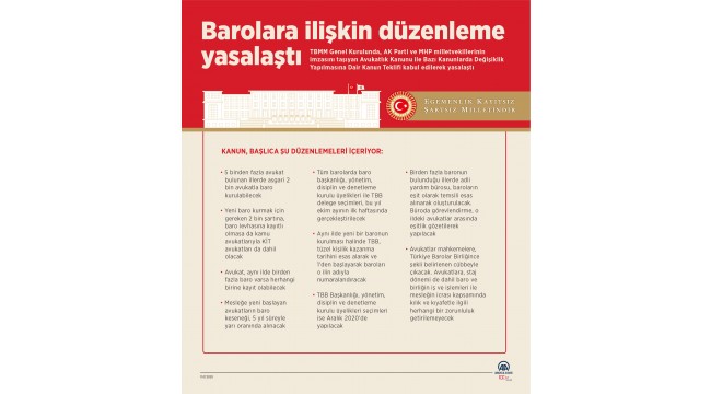 Barolara ilişkin düzenleme yasalaştı