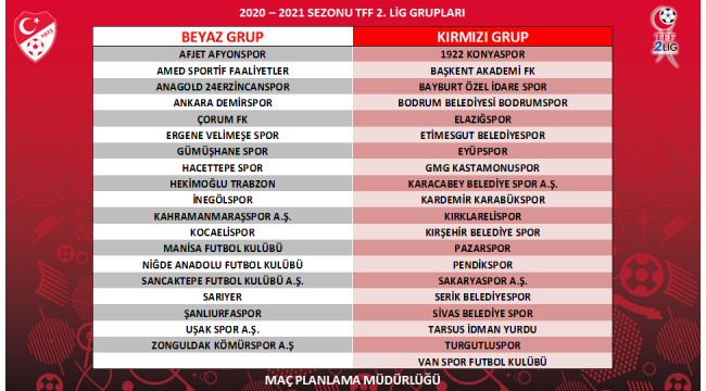 Turgutluspor, 2.Lig'de Kırmızı Grup'ta! İşte rakipleri