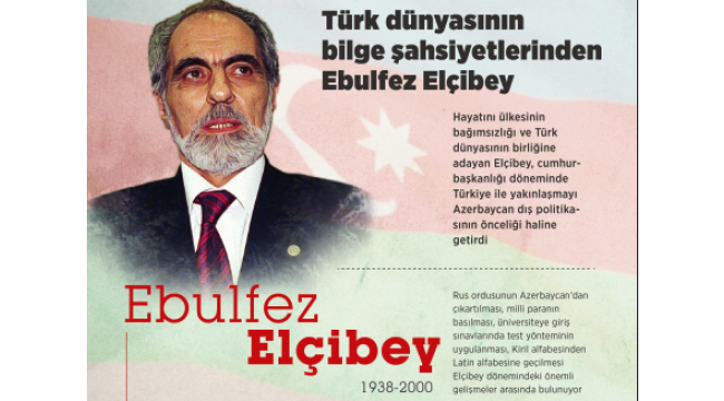 Türk dünyasının bilge şahsiyetlerinden Ebulfez Elçibey