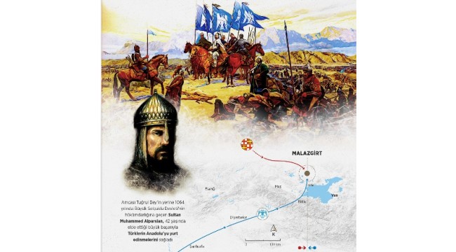 Türklere Anadolu'yu yurt eden komutan: Sultan Alparslan