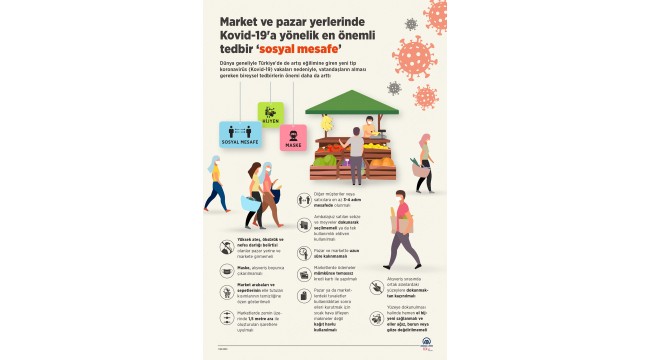 Market ve pazar yerlerinde Kovid-19'a yönelik en önemli tedbir "sosyal mesafe"