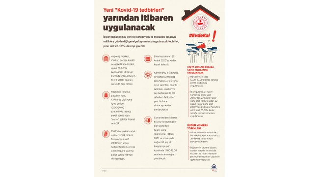 Yeni "Kovid-19 tedbirleri" yarından itibaren uygulanacak