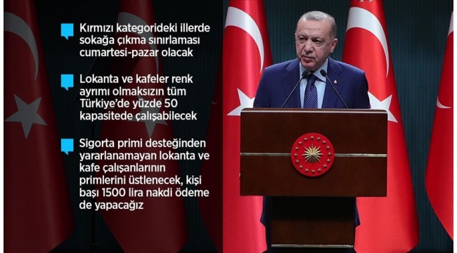 Cumhurbaşkanı Erdoğan: Ramazan ayı boyunca ülke genelinde hafta sonları sokağa çıkma sınırlaması uygulayacağız
