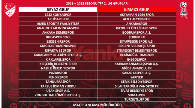 Turgutluspor, yeni sezonda Kırmızı Grup'ta! İşte rakipleri