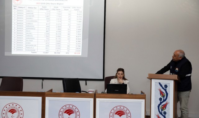 Manisa'nın bitkisel üretim ve bitki sağlığı değerlendirildi