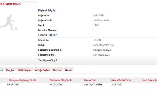 Dries Mertens 1 yıl daha Galatasaray’da   