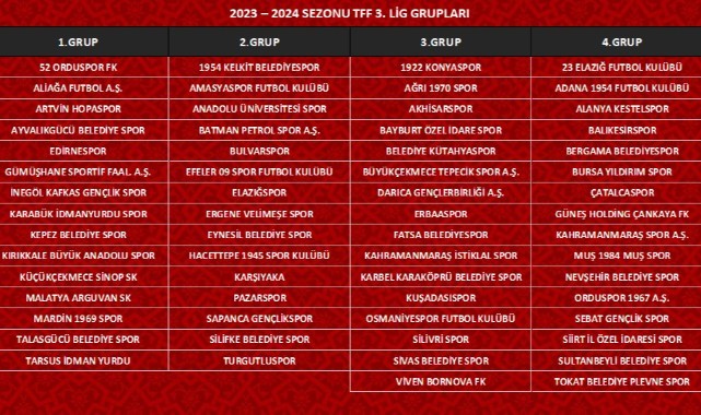 Turgutluspor'un yeni sezondaki rakipleri belli oldu!