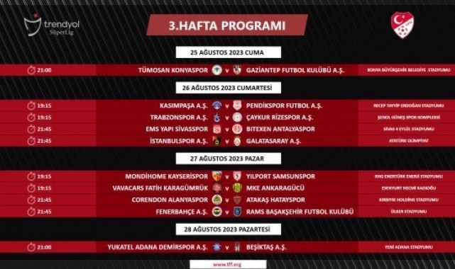 Trendyol Süper Lig'de 3. ve 4. hafta programları açıklandı