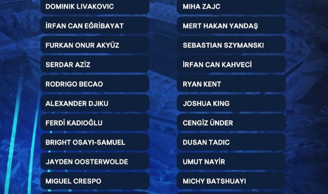 Fenerbahçe, UEFA Konferans Ligi kadrosunu açıkladı