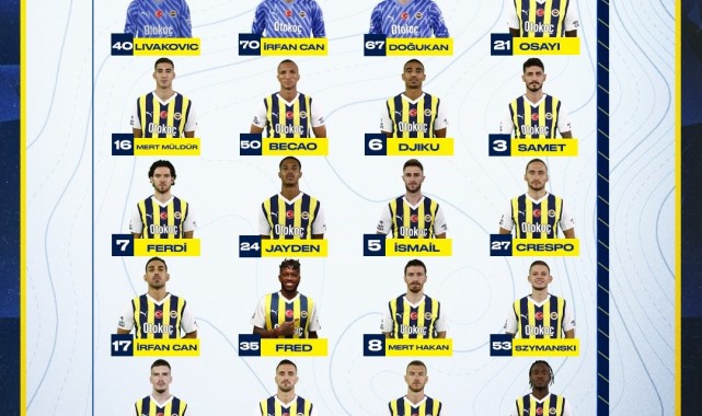 Fenerbahçe'nin Alanyaspor maçı kamp kadrosu açıklandı