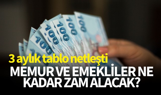 Üç aylık tablo netleşti: Memur ve emekliler ne kadar zam alacak?