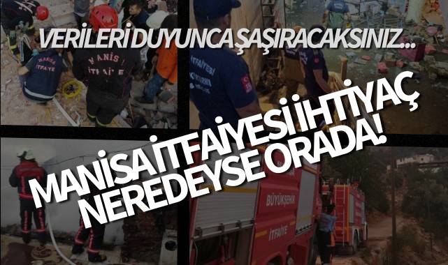 Manisa itfaiyesi ihtiyaç neredeyse orada! 