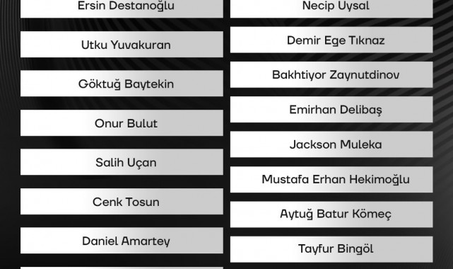 Beşiktaş'ın Lugano maçı kamp kadrosu açıklandı