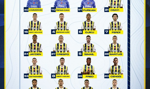 Fenerbahçe'nin Kayserispor maçı kamp kadrosu belli oldu