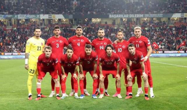 Sporda 2023 böyle geçti