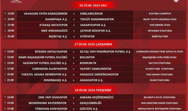 Ziraat Türkiye Kupası'nda 5. tur programı belli oldu
