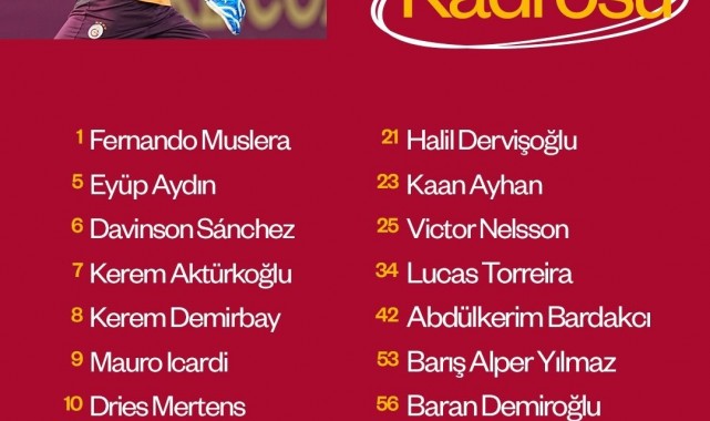 Mauro Icardi, Trabzonspor maçı kamp kadrosunda yer aldı